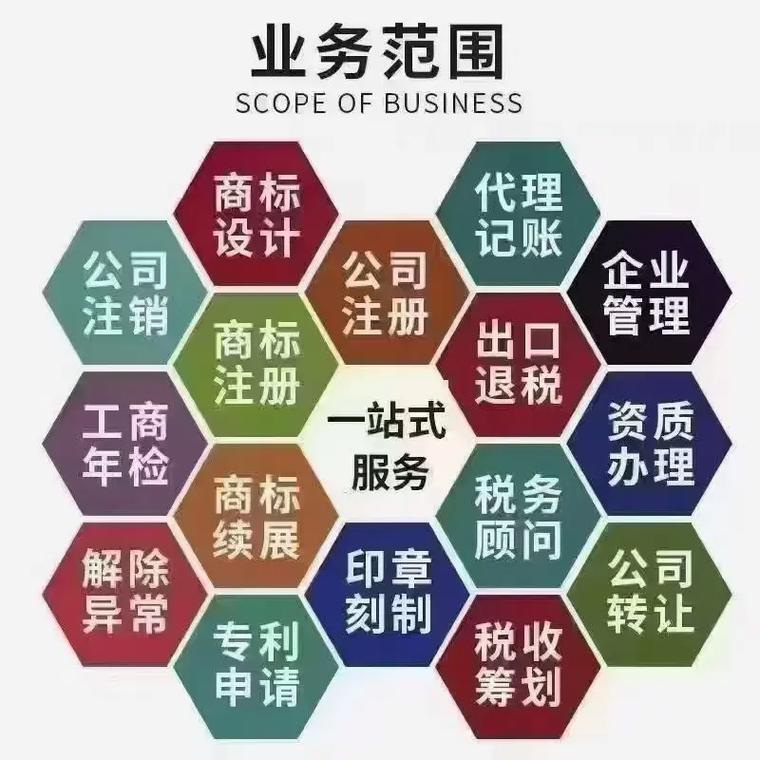 金关代理记账
